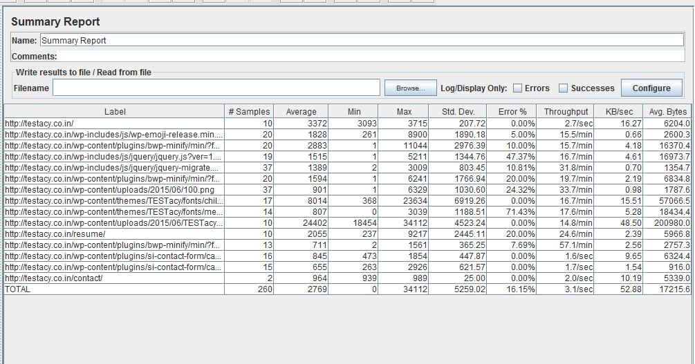 jmeter-results